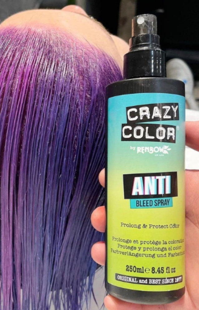 Anti Bleed Spray