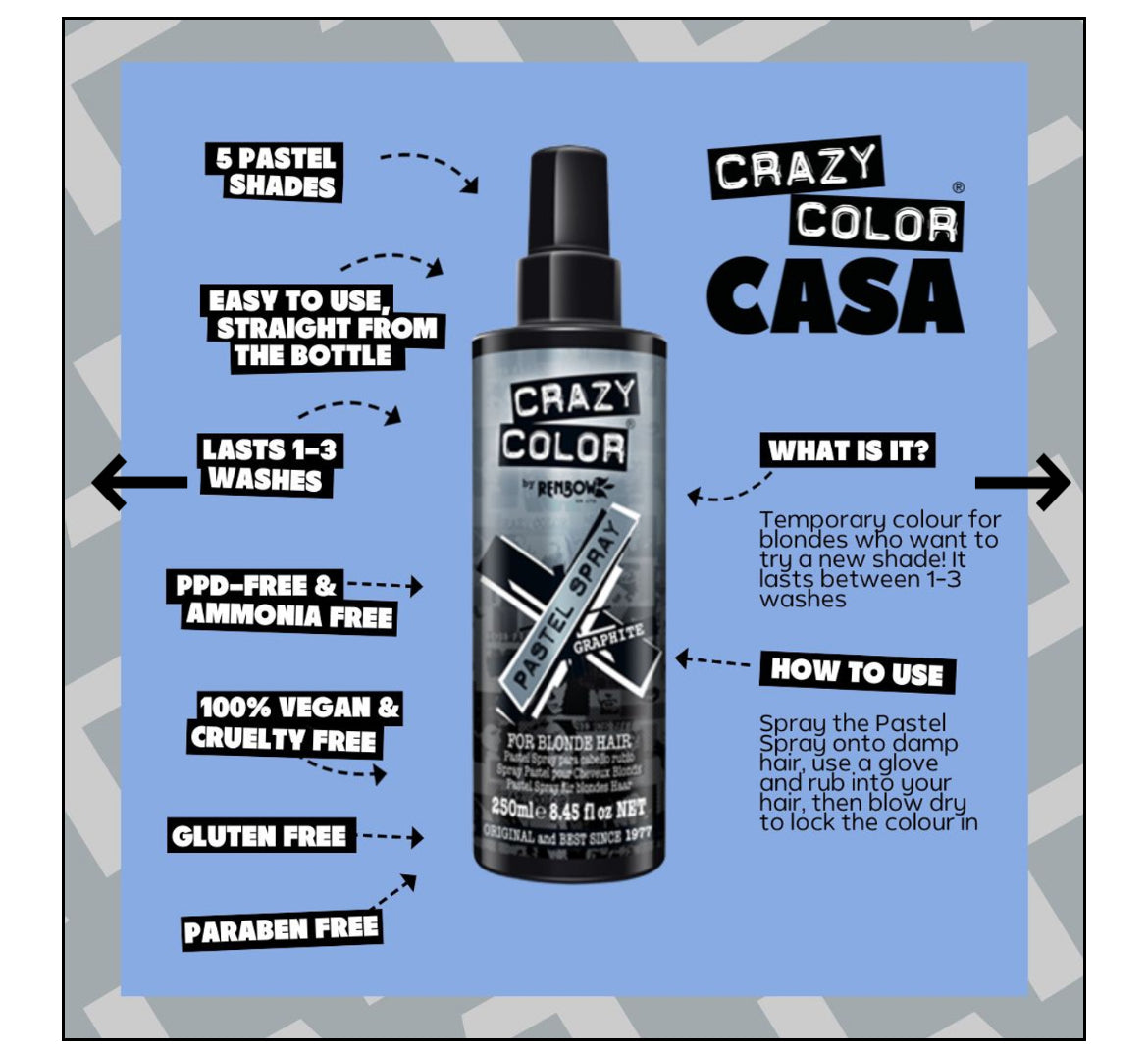 Pastel Spray Graphite