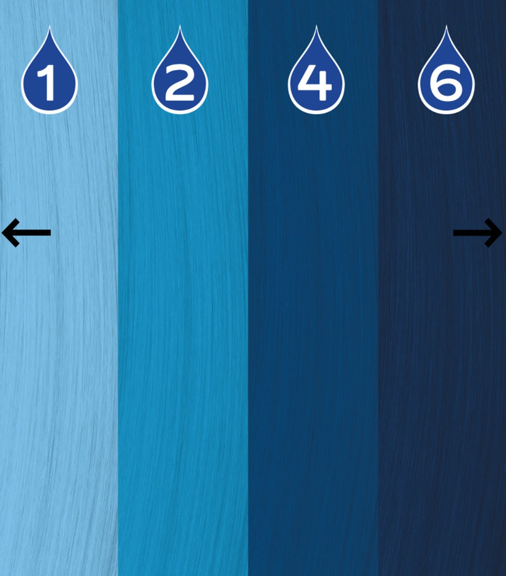 POWER PIGMENT DROPS BLUE