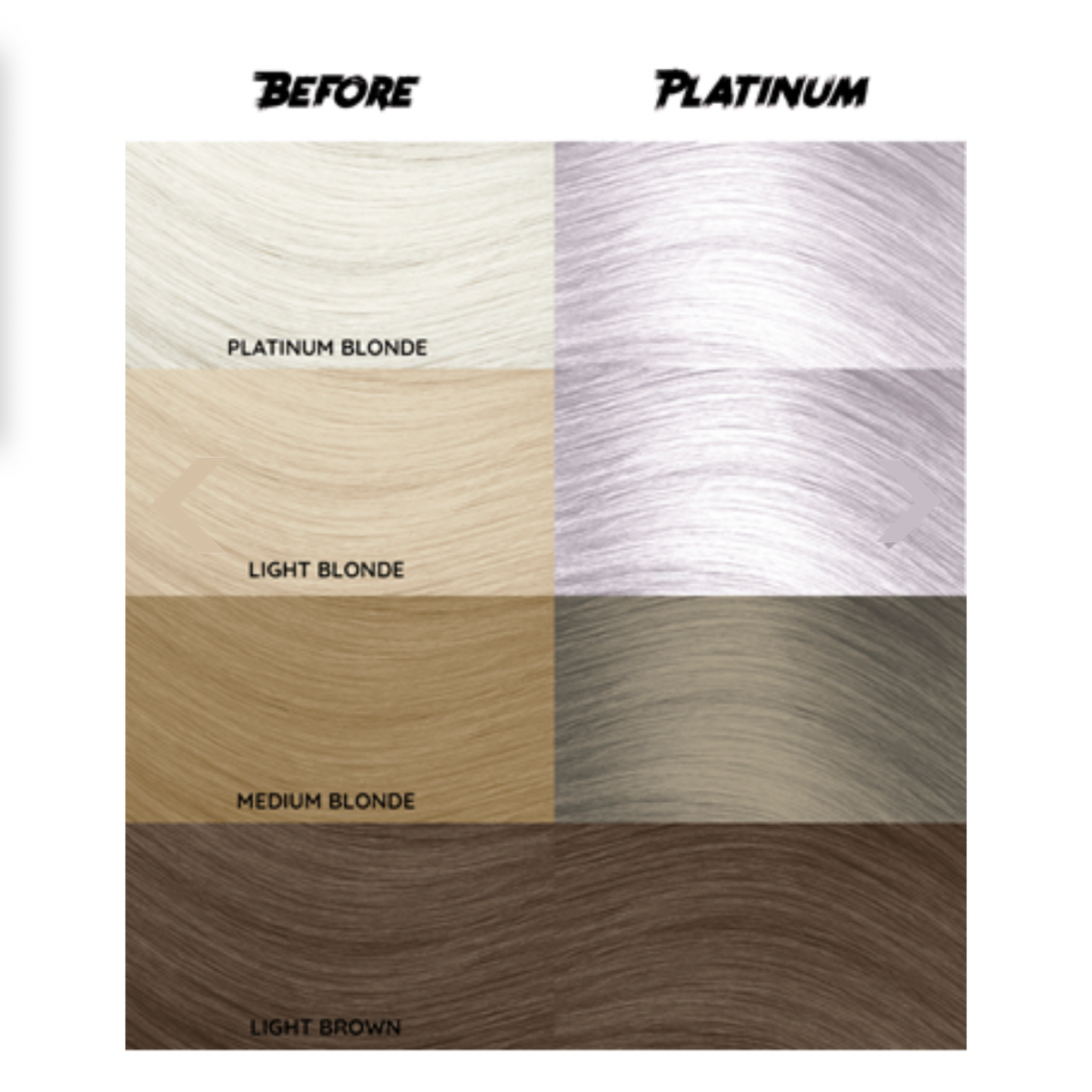 Platinum